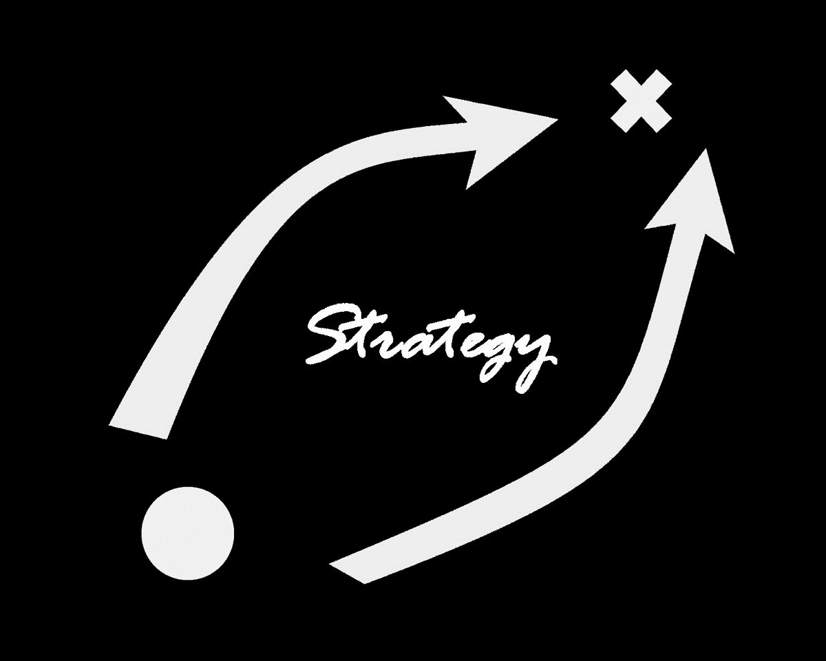 Creating Better Strategies