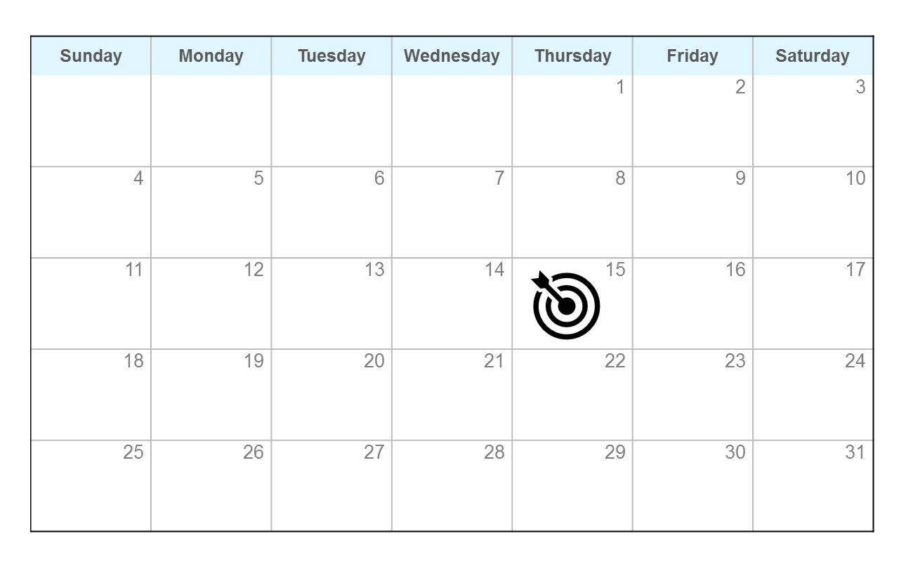 Projects on Schedule